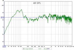 rechter monitor spl nach umpolung 02.jpg