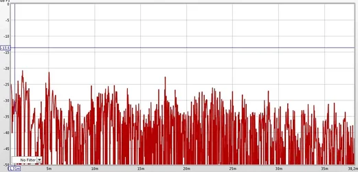 Ohne Tisch mit Baso auf Boden.webp