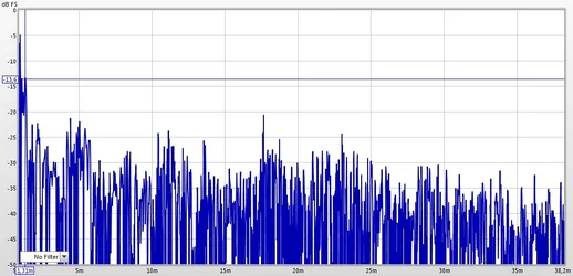Mit Tisch vor LS ohne Baso.webp