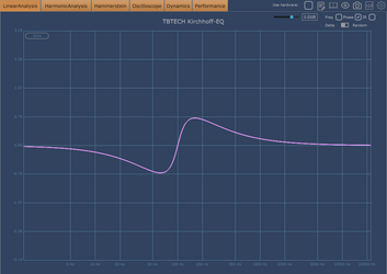 Phase EQ Cut.png