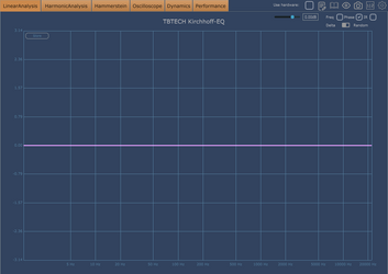 Phase EQ Boost & Cut.png