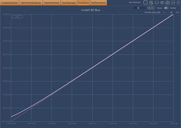 Lindell 80 Bus THD +30! 4 Dynamik.png