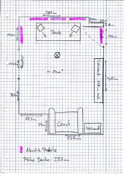 Musikraum_GrundrissMöbel2.webp