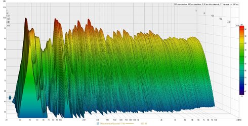 Neumann Left2_Waterfall.jpg