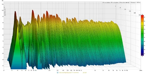 Neumann Right2_Waterfall.webp