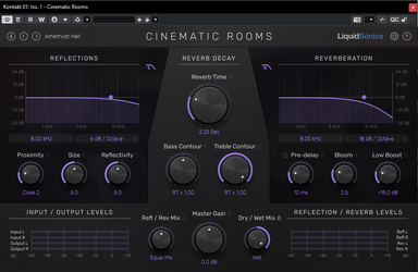 LiquidSonics Cinematic Rooms Standard