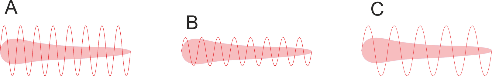 vibrato.png