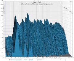 02_left_bass_flat_pegel_angepasst.jpg