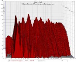 02_right_bass_flat_pegel_angepasst.jpg
