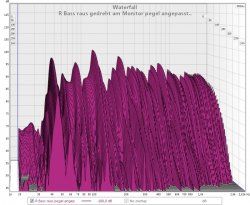 02_right_bass_raus_pegel_angepasst.jpg