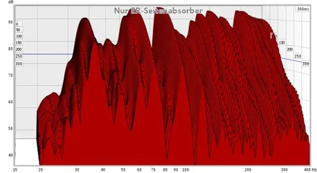 before  mit er-seitenabsorber.webp