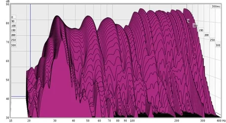 mit 8 paketen isover.webp