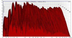 unbehandelter-raum_r+l_300ms.jpg