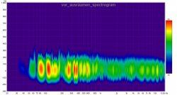 vor_ausrÃ¤umen_spectrogram.jpg