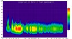 ausgerÃ¤umt_mit-sonorock-stapel_spectrogram.jpg