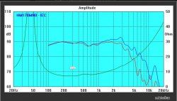 AUDAX HM170MN0.jpg