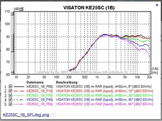 visaton.webp