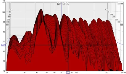mit lpa.webp