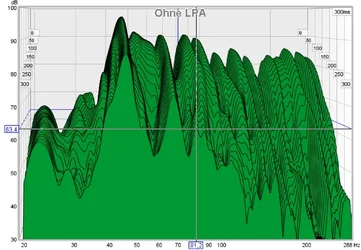 ohne lpa.webp