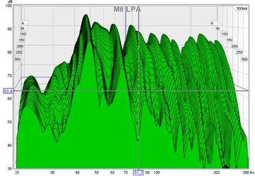 mit lpa.webp