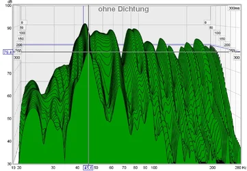 TÃ¼ren ohne dichtung.webp