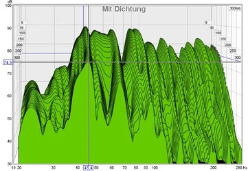 TÃ¼ren mit dichtung.webp