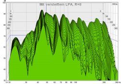 mit lpa-r8.jpg
