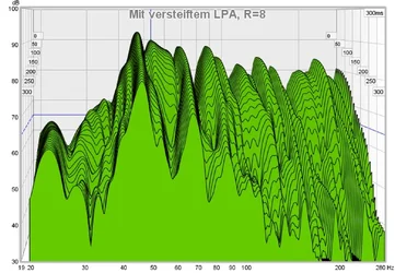 mit lpa-r8.webp
