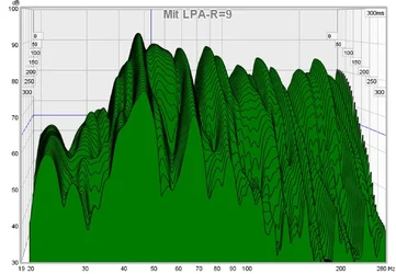 lpa-r9.webp