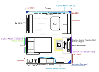 wohnstudioraum plan.webp