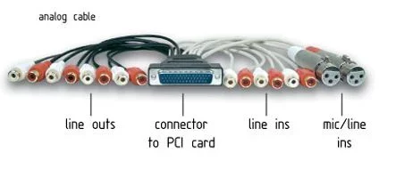 M-Audio Delta 1010LTConn.webp