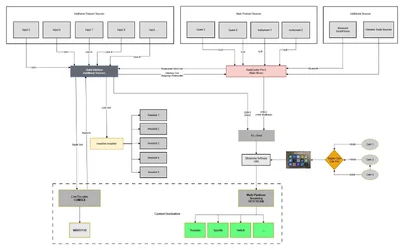 studio-update.webp