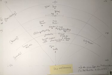 In den rauen Mittwinter Tagen (Musiker).jpg