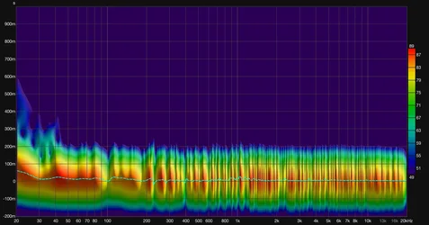 Spectro_Sub_SoundID.webp Spectro_Sub_SoundID.webp