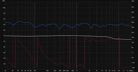 SPL_Phase_Sub_SoundID.webp SPL_Phase_Sub_SoundID.webp