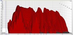 wasserfalldiagramm 21.11 15hz-300hz.jpg