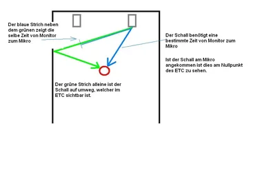 Erstreflektionen.webp