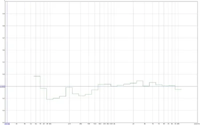 rt60_after.webp