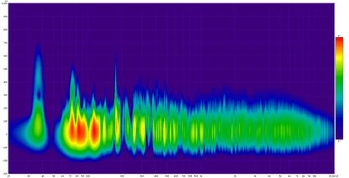 spectogramm.webp
