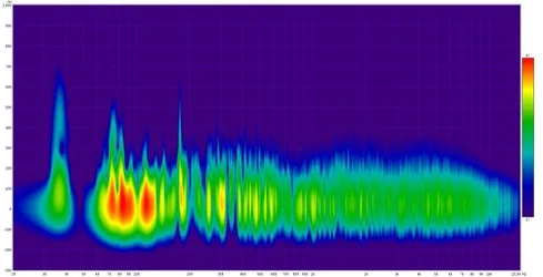 spectogramm.webp