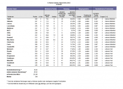 auswertung_details_11-31_final_b.png