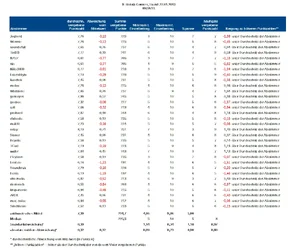 abstimmungsverhalten_t-voting_final.webp