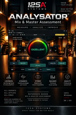 Analysator Poster.webp
