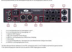 Focusrite Saffire 24 Pro DSP RÃÂ¼ckseite.jpg