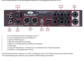 Focusrite Saffire 24 Pro DSP RÃÂ¼ckseite.webp