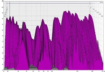 messung_beide_ls_mit_woofer_-_raum_unbehandelt.webp