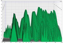 messung_beide_ls_ohne_woofer_-_raum_unbehandelt.jpg