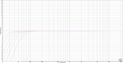 gliss_eq_24dB.png
