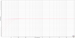 ozone_flat_hp_12dB.png