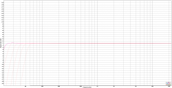 ozone_flat_hp_48dB.png